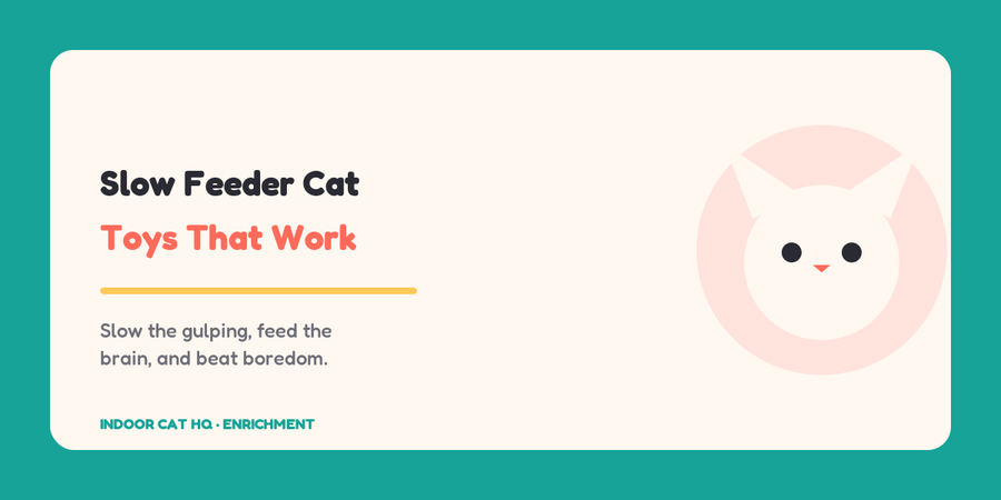 Indoor Cat HQ guide hero for Slow Feeder Cat Toys: Why They Work, covering slow feeder cat toys for indoor cats