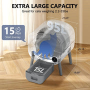 App-controlled automatic litter box status monitoring