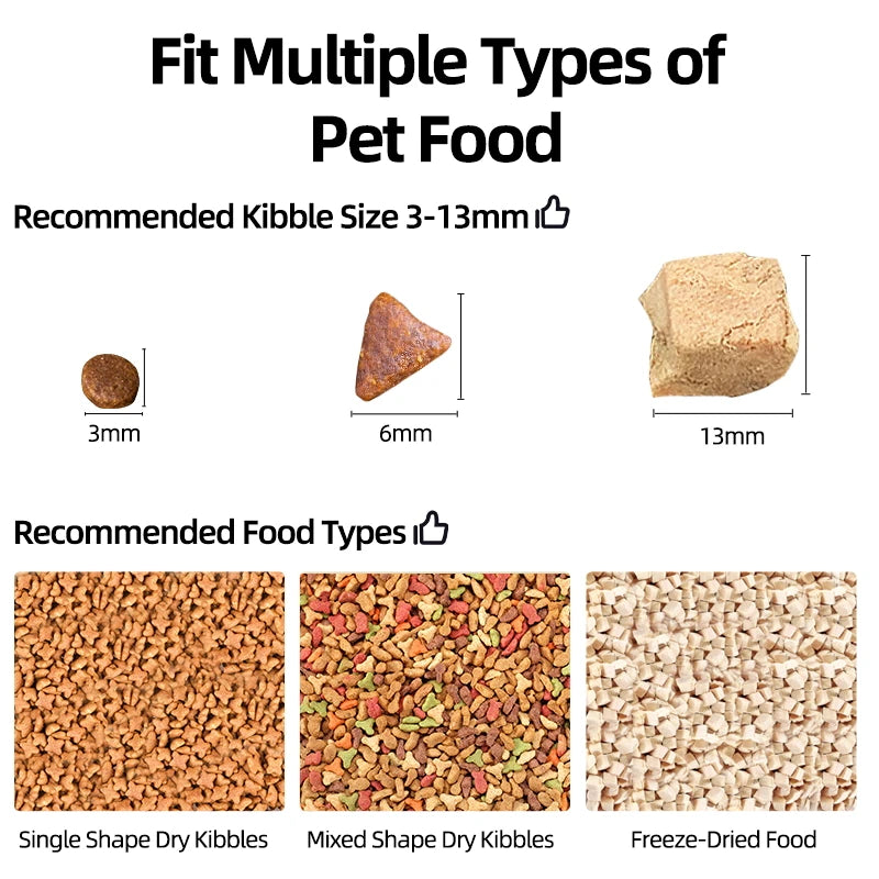 Automatic cat feeder with camera, side view
